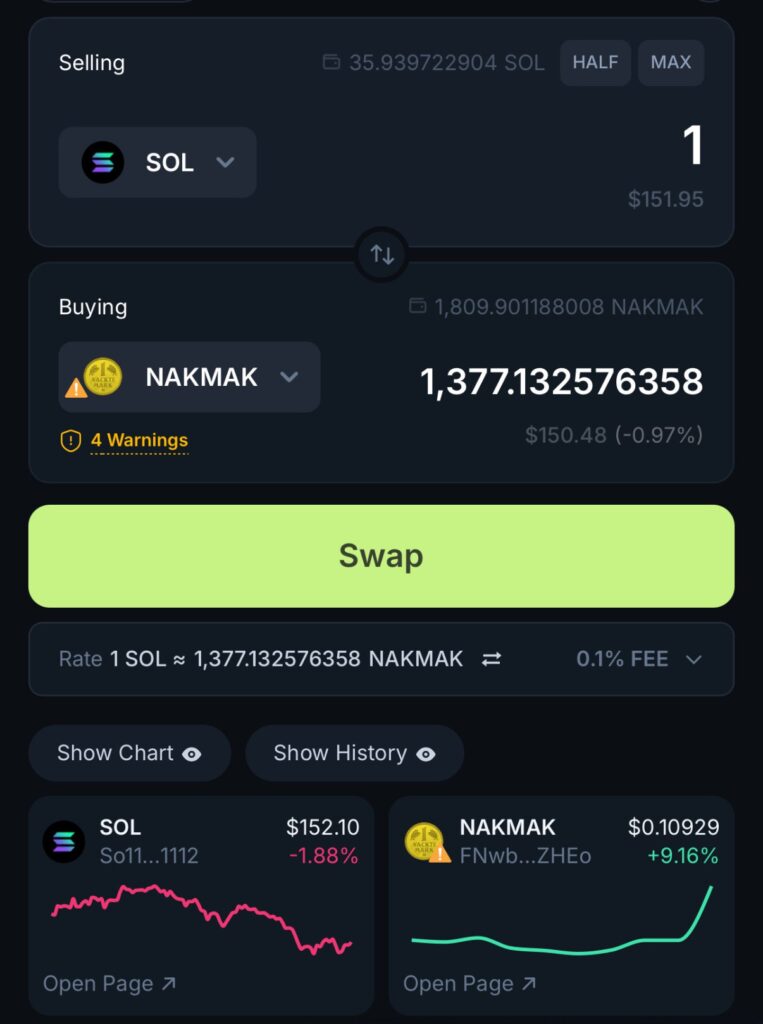 NAKMAK an der Börse